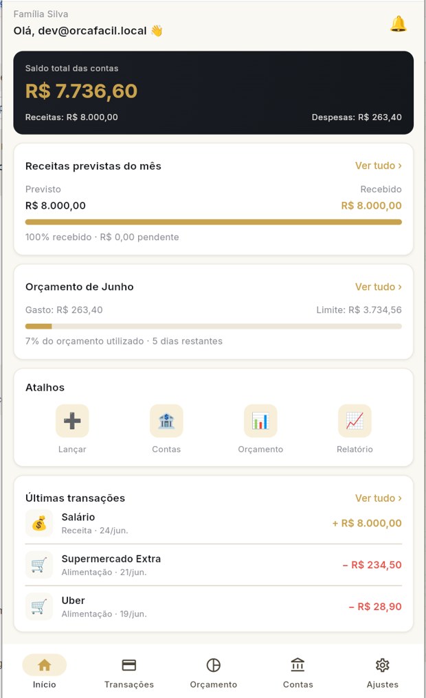 App Velasquez — Dashboard (tema claro)